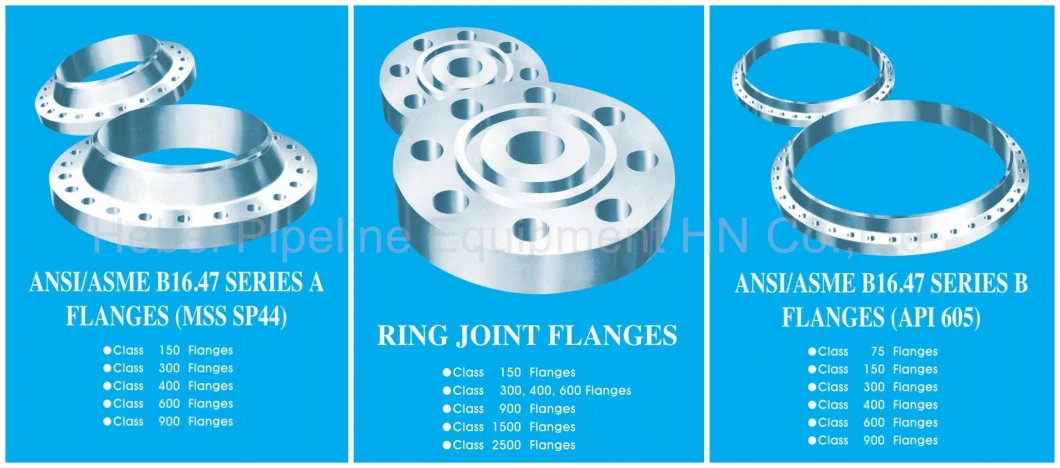 Galvanized Aluminum Forged Blind, Plate, Threaded, Socket Welding Neck, Pipe Fittings, Slip on Flanges