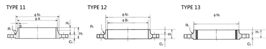 Pipe Fitting En 1092-1 Flange Class 25/40 Flange Welding Neck Flange